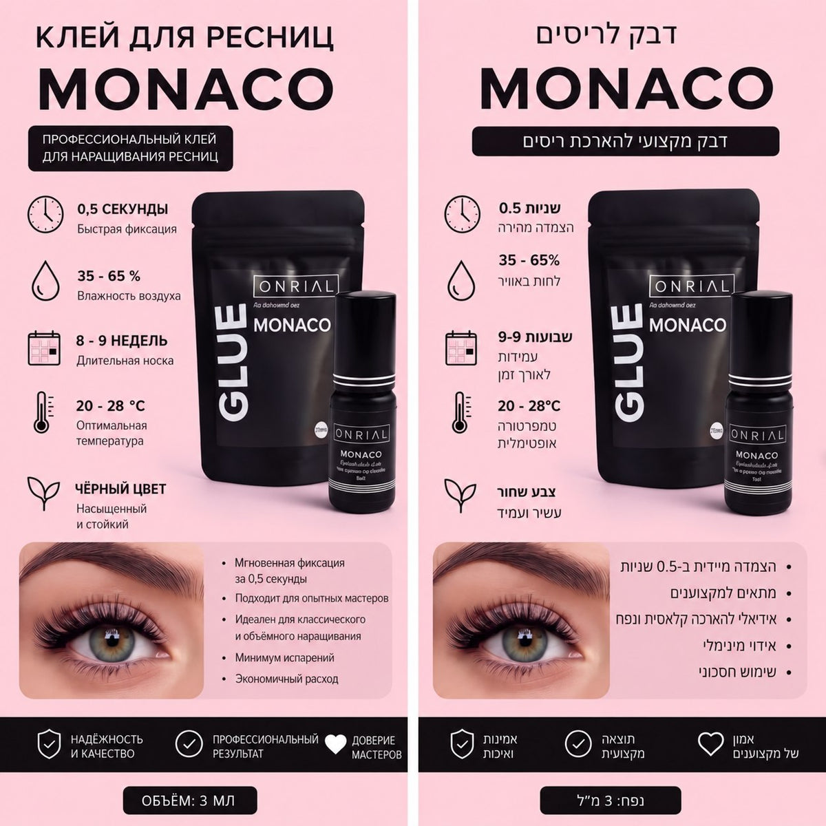 Клей для ресниц Onrial Monaco 0,5 сек. Быстрый клей для тёплого климата